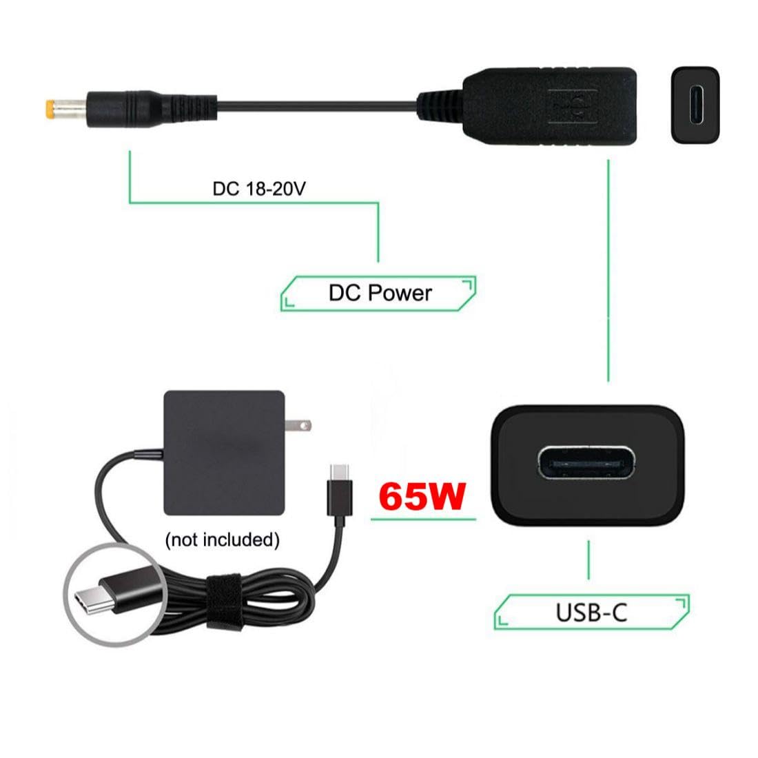 【c to c】 Amazon.com: chenyang USB C to DC 20V Adapter USB C to 4.0 * 1.7mm